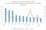 Icecat top 10 Fast Growth Brands Q2 2016