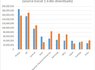 Top 10 Brands Icecat Q3-2016