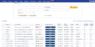 PIM backoffice for editors